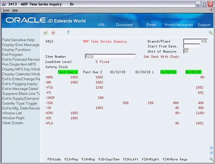 Description of Figure 18-8 follows
