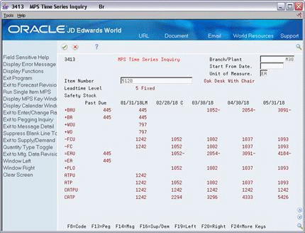 Description of Figure 19-2 follows