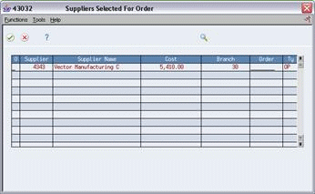 Description of Figure 19-7 follows