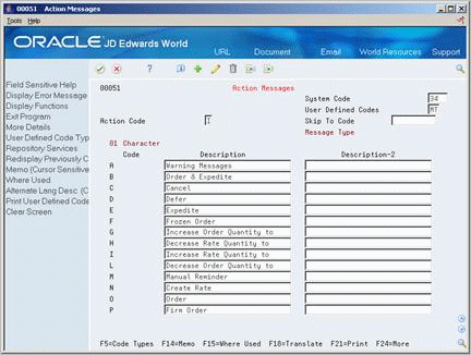 Description of Figure 21-2 follows