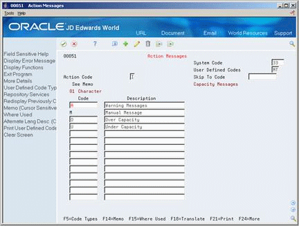 Description of Figure 21-3 follows