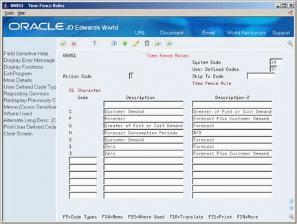 Description of Figure 21-4 follows