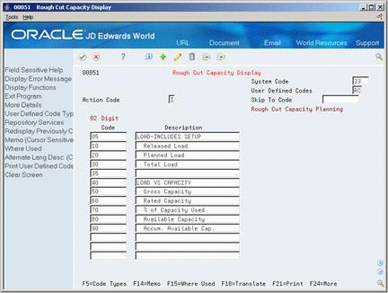 Description of Figure 21-6 follows