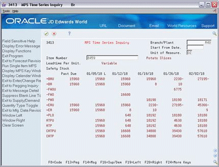 Description of Figure 30-6 follows