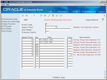 Description of Figure 32-1 follows