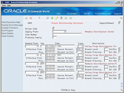 Description of Figure 32-2 follows