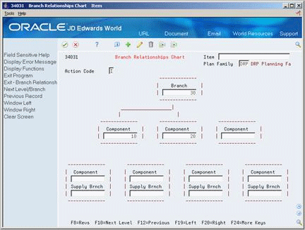 Description of Figure 32-4 follows