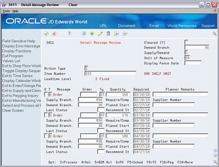 Description of Figure 34-2 follows