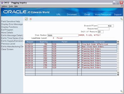 Description of Figure 37-2 follows
