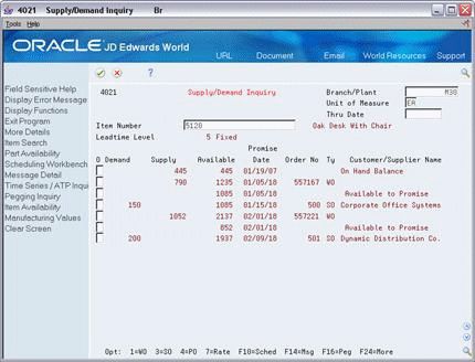 Description of Figure 37-3 follows