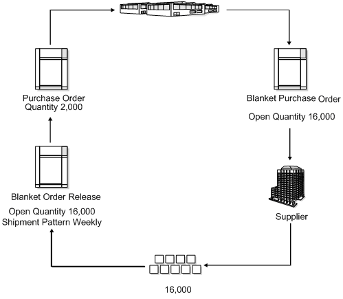 Description of Figure 45-1 follows