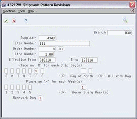 Description of Figure 46-3 follows