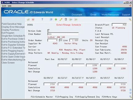 Description of Figure 48-3 follows