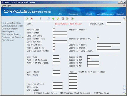Description of Figure 14-1 follows