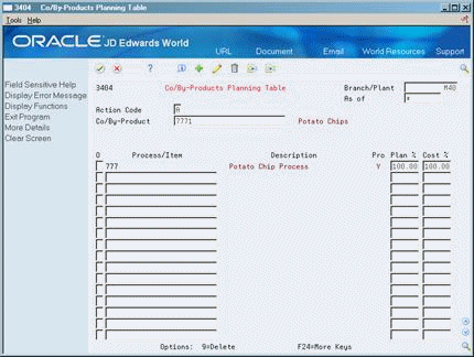 Description of Figure 13-7 follows