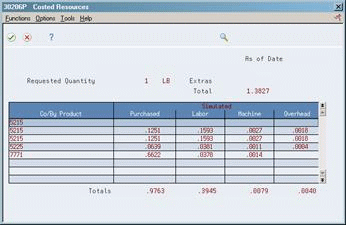 Description of Figure 13-15 follows