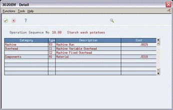 Description of Figure 13-16 follows