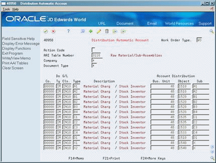 Description of Figure 16-4 follows