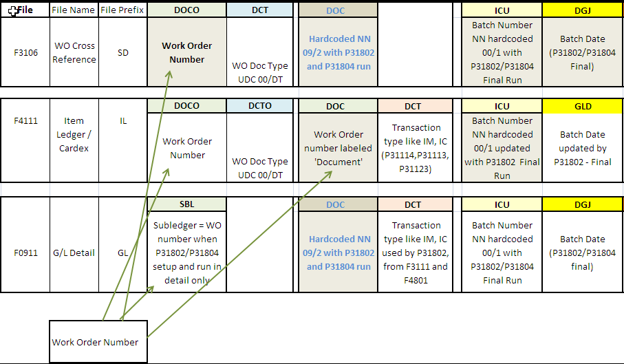 Description of Figure 20-5 follows