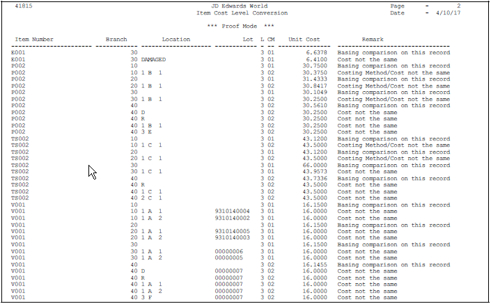Description of Figure 5-1 follows
