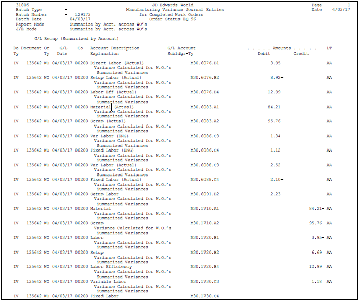 Description of Figure 18-6 follows