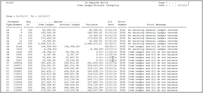 Description of Figure 20-6 follows