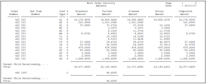 Description of Figure 20-7 follows