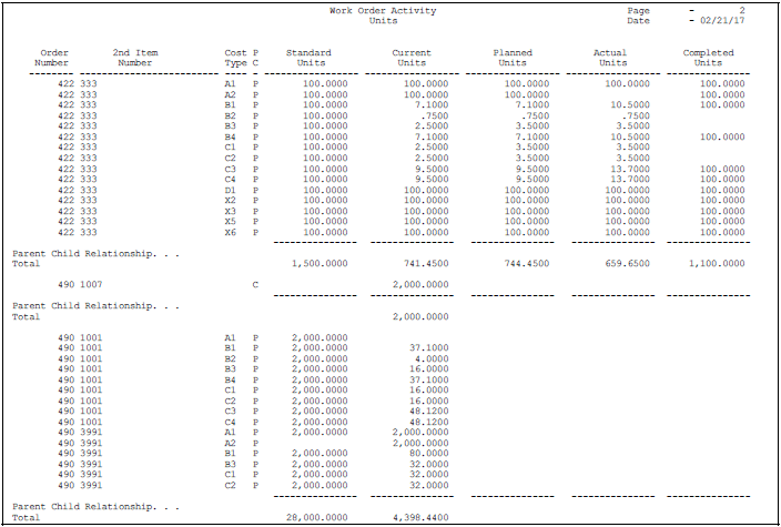 Description of Figure 20-8 follows