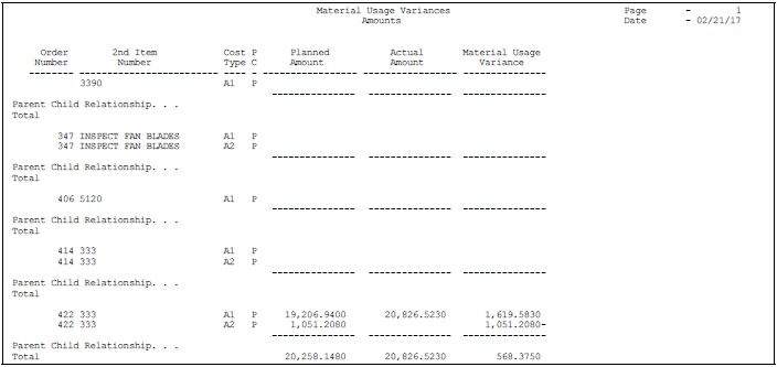 Description of Figure 20-12 follows