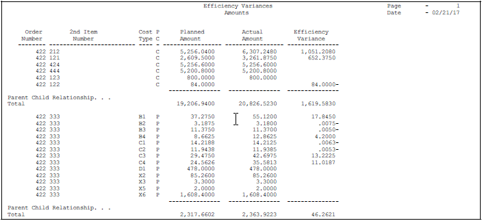 Description of Figure 20-13 follows