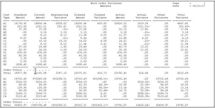 Description of Figure 20-17 follows