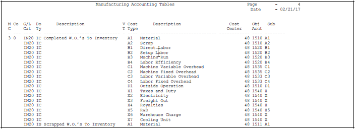 Description of Figure 20-18 follows