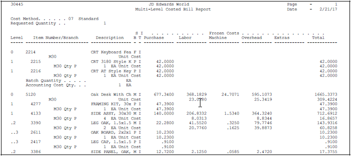 Description of Figure 7-9 follows