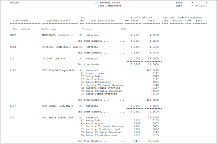 Description of Figure 7-10 follows