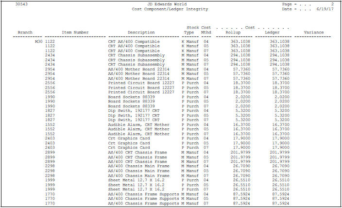 Description of Figure 7-11 follows