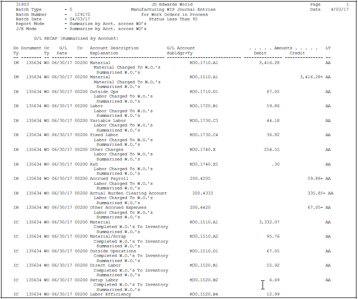 Description of Figure 18-2 follows