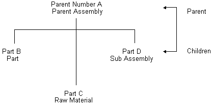 Description of Figure 5-4 follows