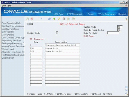 Description of Figure 6-3 follows