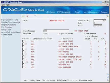 Description of Figure 11-1 follows