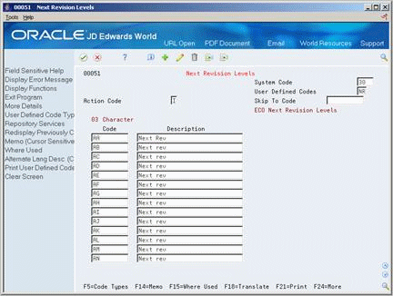 Description of Figure 13-1 follows