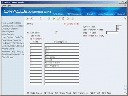 Description of Figure 13-3 follows