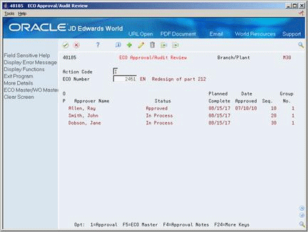 Description of Figure 15-2 follows