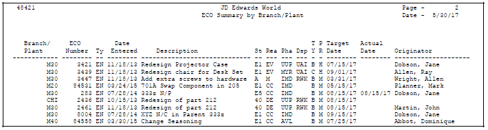 Description of Figure 15-7 follows