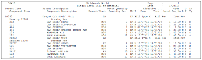 Description of Figure 8-8 follows