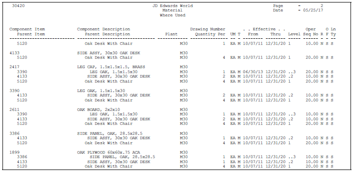 Description of Figure 8-10 follows