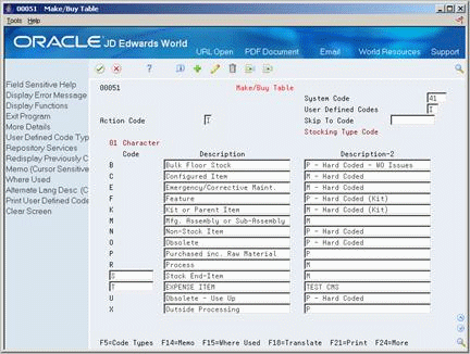 Description of Figure 6-8 follows