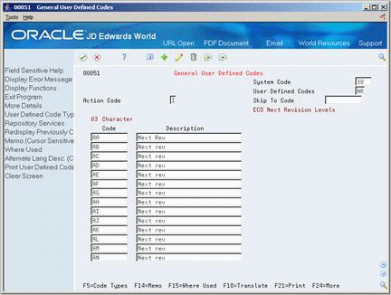 Description of Figure 12-1 follows
