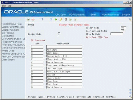 Description of Figure 12-2 follows
