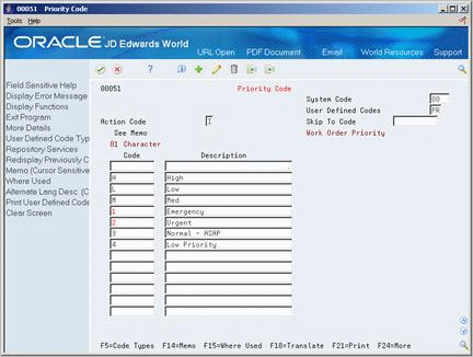 Description of Figure 12-3 follows