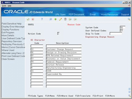 Description of Figure 12-7 follows